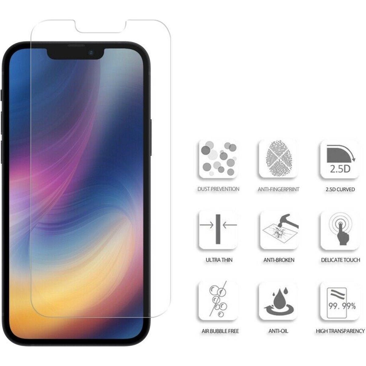 iPhone 12 PRO Screenprotector glas - extra strek en helder Beschermglas - 2 stuks - NLMAX